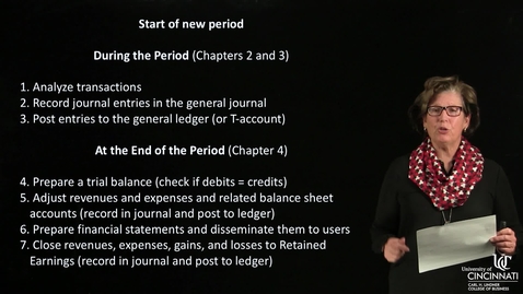 Thumbnail for ACCT7000 - The Accounting Cycle