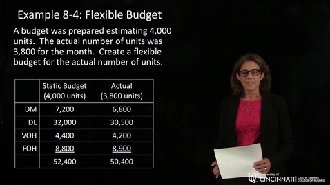 Thumbnail for ACCT2082 Example 8-4 