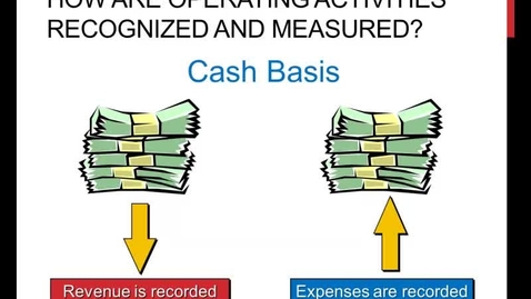 Thumbnail for Accrual vs. Cash Accounting
