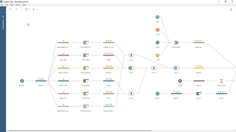 Thumbnail for 1.3b Input Step