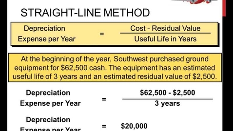 Thumbnail for Straight Line and Units of Production Methods