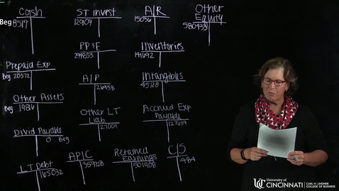 Thumbnail for ACCT7000 - Professor led problem AP2-3 