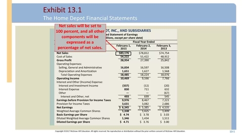 Thumbnail for ACCT7000_M12L2 Component Statementsrec