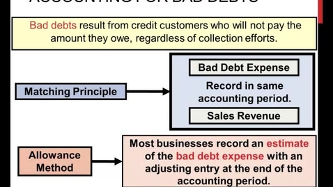 Thumbnail for Accounting for Bad Debts