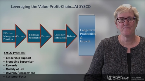 Thumbnail for MGMT 7073 Part 4 -  Module 7 SHRM Supplement-Sysco