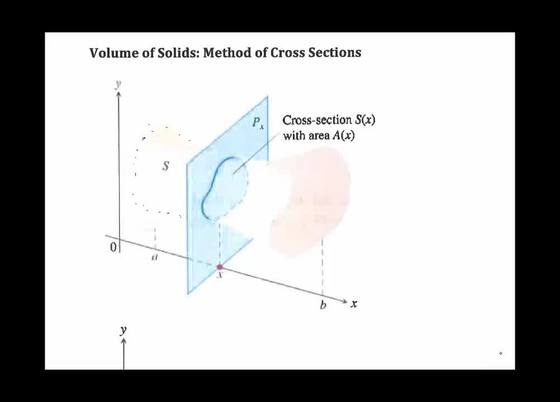 Method of Cross Sections