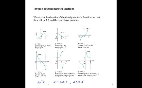 6.5 Inverse Trigonometric Functions