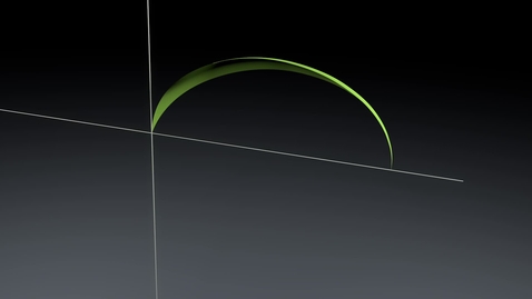 Thumbnail for The Disc Method