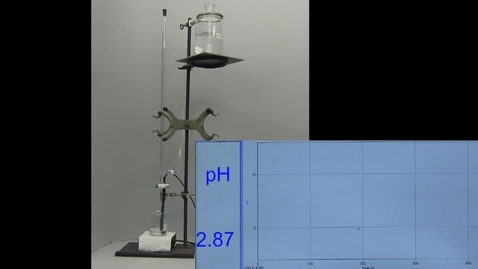 Thumbnail for Titration Weak Acid Methyl Red