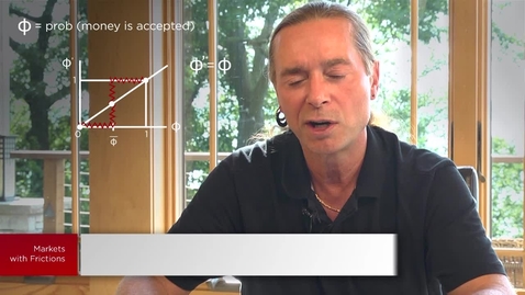 Thumbnail for 6.8 Money: Liquidity