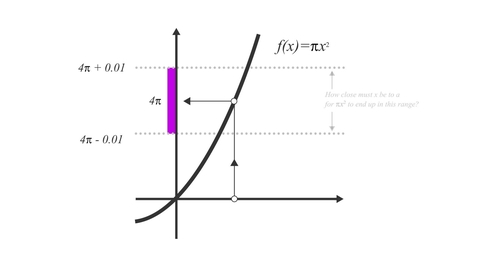 Thumbnail for Module 5: Absolute Value II