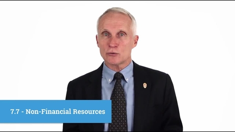 Thumbnail for MHR300 - Unit 5.7 - The Importance of The Business Plan