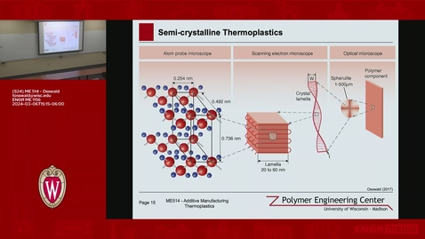 Thumbnail for (S24) ME 514 - Osswald