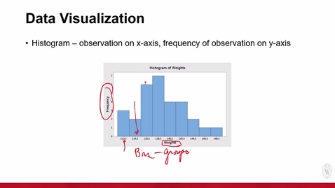 Thumbnail for entry Actuarial Sci 3_Module 1-3 _Data Charts