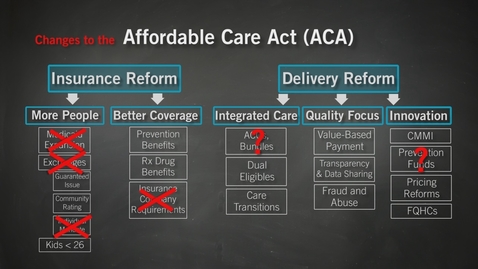 Thumbnail for ACA and AHCA: Don Berwick Breaks It Down