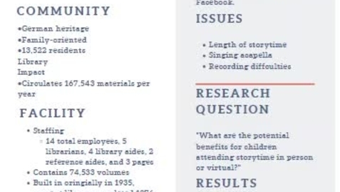 Thumbnail for The Benefits of Storytime for Children