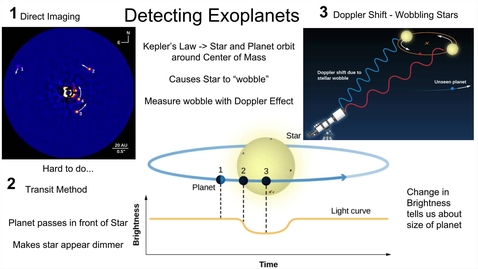 Thumbnail for entry week-5-2mu-Detecting-Exoplanets.mp4 - Quiz