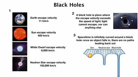 Thumbnail for entry week-6-2mu-black-holes.mp4 - Quiz