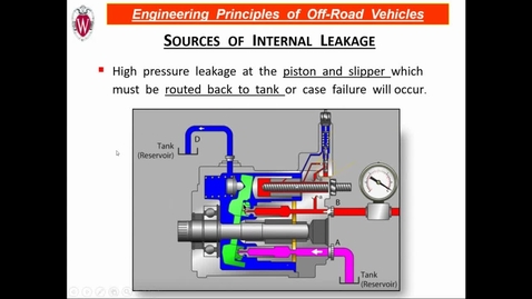 Thumbnail for 4/13/2021 - Synchronous problem solving session - recording_23