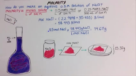 Thumbnail for entry Molarity