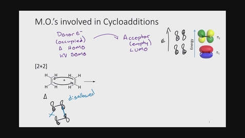 Thumbnail for 04-29-2022