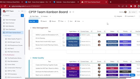 Thumbnail for CPTP Team Kanban Board Morning Prep