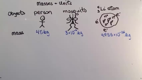 Thumbnail for Masses and Units