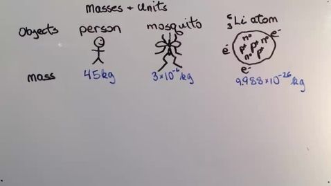 Thumbnail for entry Masses and Units