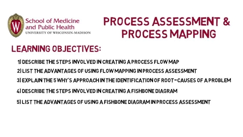 Thumbnail for P1PP QI ELO 3 - Process Mapping