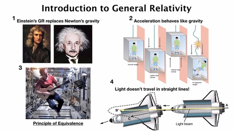 Thumbnail for entry week-6-2mu-general-relativity.mp4 - Quiz