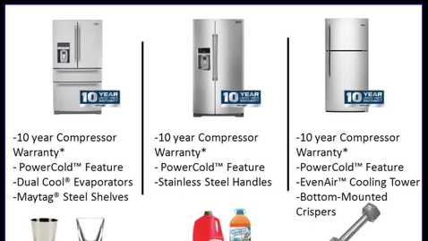 Thumbnail for Maytag Refrigeration &quot;ONE-MINUTE SALES PITCH” - Advantage Live - Maytag Brand