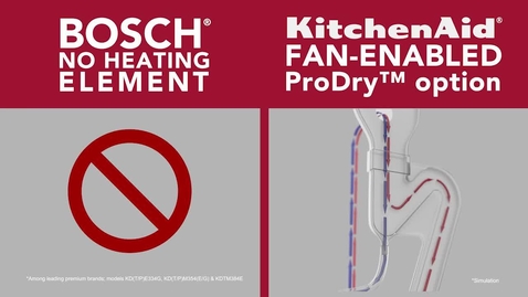 Thumbnail for KitchenAid vs Bosch Dishwashers