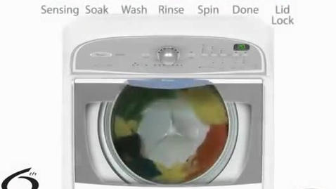 Thumbnail for entry Whirlpool Cabrio - How the Spray Rinse Cycle Works