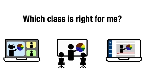 Thumbnail for Which Class Format is Right for Me?