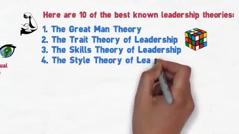 Thumbnail for entry Clip of Ten Leadership Theories in Five Minutes