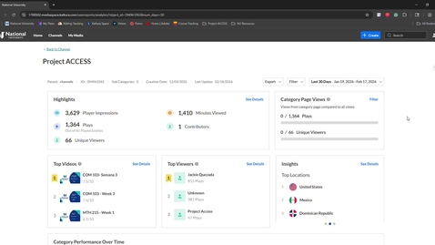 Thumbnail for Kaltura Analytics Dashboard.mp4