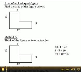 Area of sales a figure