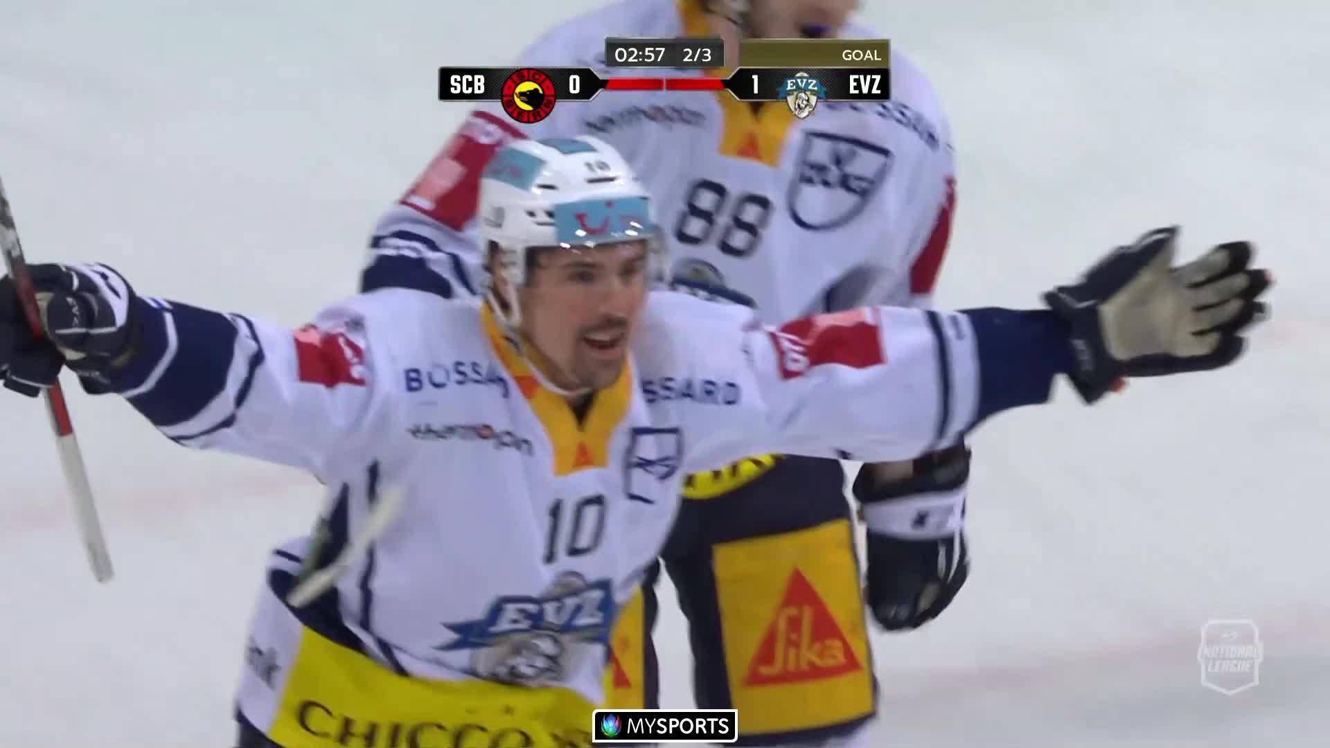 Eishockey Die Zsc Lions Sind Nun Die Heimlichen Titelfavoriten