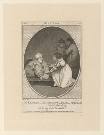 Figure 20. Adam Buck, Mr. Kemble and Mrs. Siddons as Lear and Cordelia (1801)