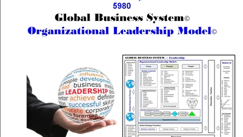 Thumbnail for Week 11 - Organizational Leadership Model