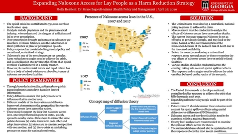 Thumbnail for Heinlein Molly-HPAM-Naloxone as Harm Reduction Strategy-Video