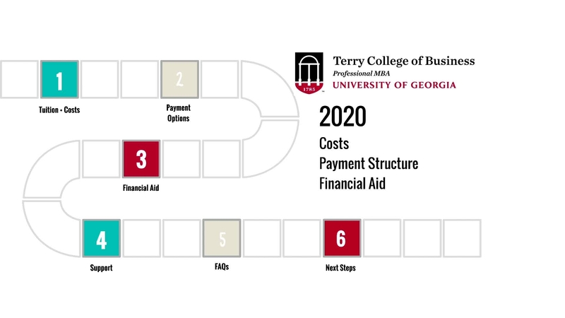 Uga Professional Mba Tuition Costs And Fees Mba Programs Terry College Of Business University Of Georgia