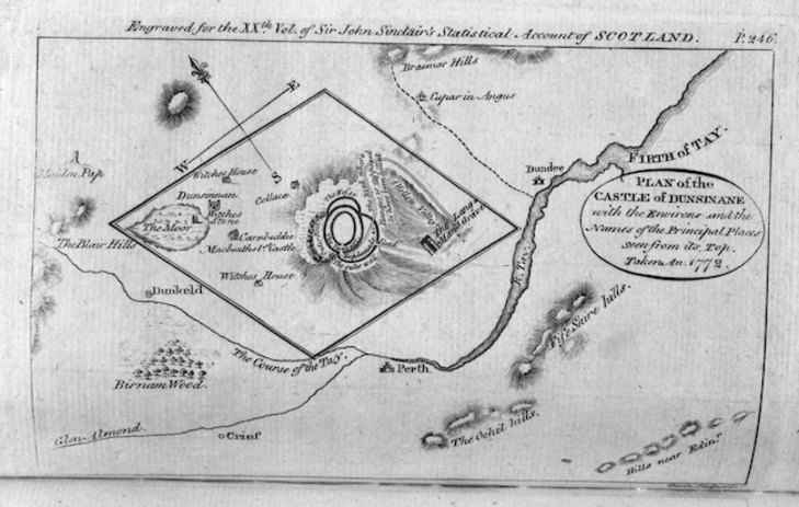 Figure 2. Plan of the Castle of Dunsinane with the Environs and the Names of the Principal Places seen from its Top. Taken An. 1772. From Sir John Sinclair, 'Information Respecting the Castle of Dunsinnan, or Dunsinane, And on the probability, that Shakespeare, had collected on the Spot, the Traditions of the Country respecting Macbeth, and founded thereon his celebrated Drama.' Courtesy of Historic Environment Scotland.