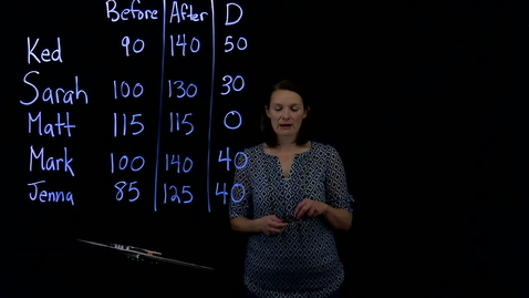 Thumbnail for Lightboard: Dependent Samples Example Part 1