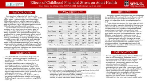 Thumbnail for SMITH GRACE-EPID-ChildFinancialStress-ePresentation