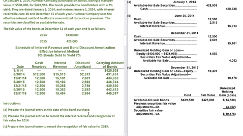 Thumbnail for Module 6 Video 2 AFS Debt Securities