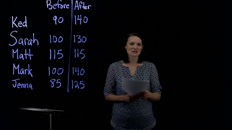 Thumbnail for Lightboard: Dependent Samples t tests Intro
