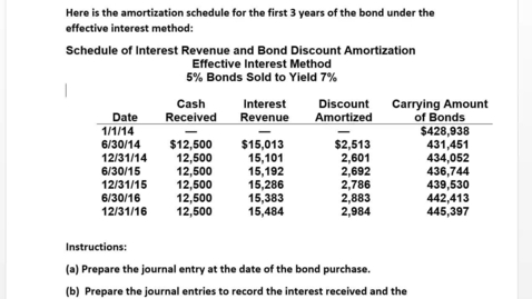 Thumbnail for Module 6 Video 1 HTM Debt Securities 2017