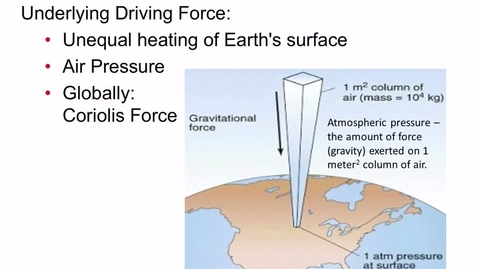 Thumbnail for CH 24-3 Global and Local Air Currents