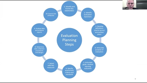 Thumbnail for entry 10 - Steps in Developing an Evaluation Plan